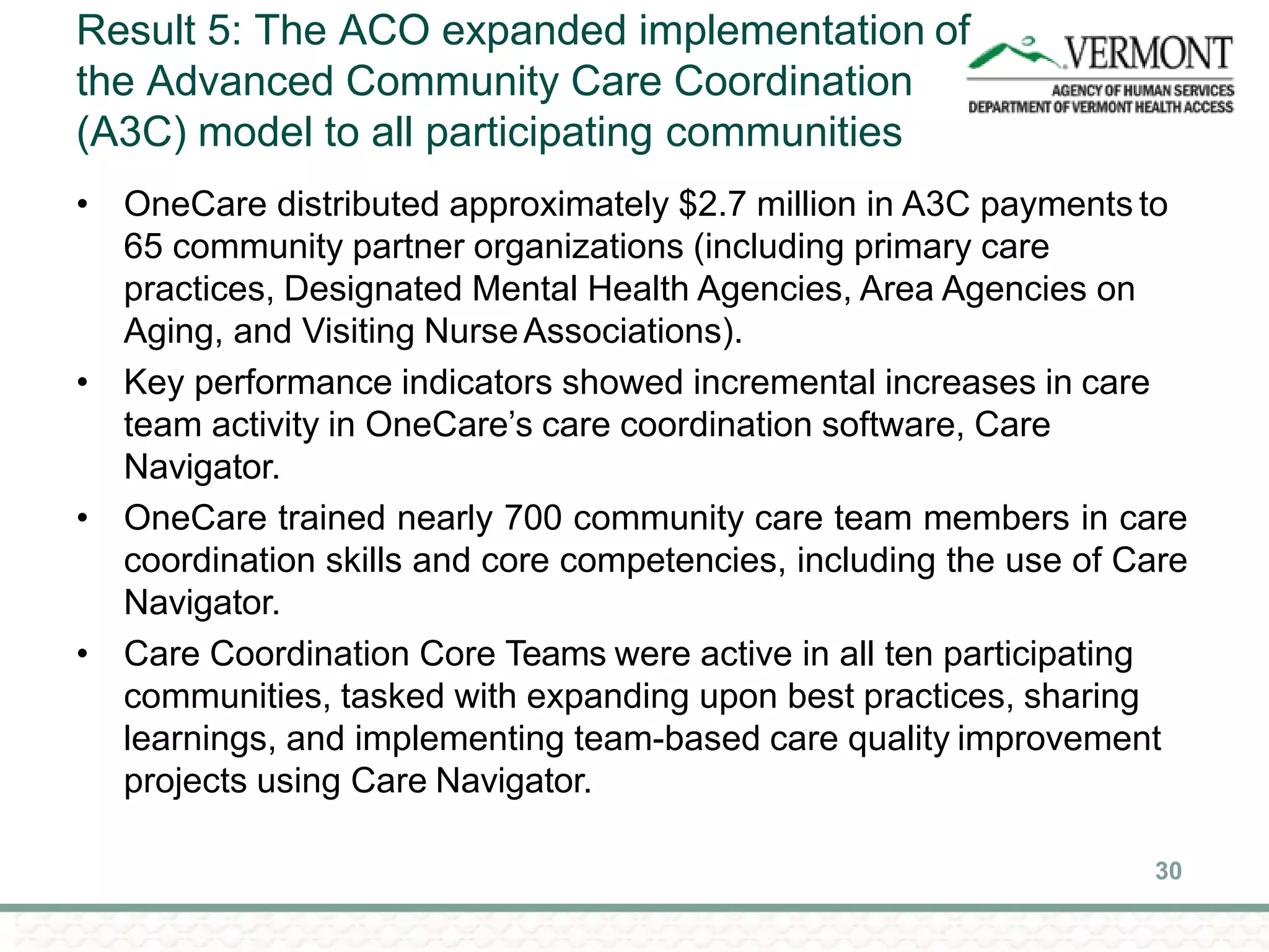 Result 5: The ACO expanded implementation of
the Advanced Community Care Coordination
(A3C) model to all participating communities
30
• OneCare distributed approximately $2.7 million in A3C payments to
65 community partner organizations (including primary care
practices, Designated Mental Health Agencies, Area Agencies on
Aging, and Visiting NurseAssociations).
• Key performance indicators showed incremental increases in care
team activity in OneCare’s care coordination software, Care
Navigator.
• OneCare trained nearly 700 community care team members in care
coordination skills and core competencies, including the use of Care
Navigator.
• Care Coordination Core Teams were active in all ten participating
communities, tasked with expanding upon best practices, sharing
learnings, and implementing team-based care quality improvement
projects using Care Navigator.
 