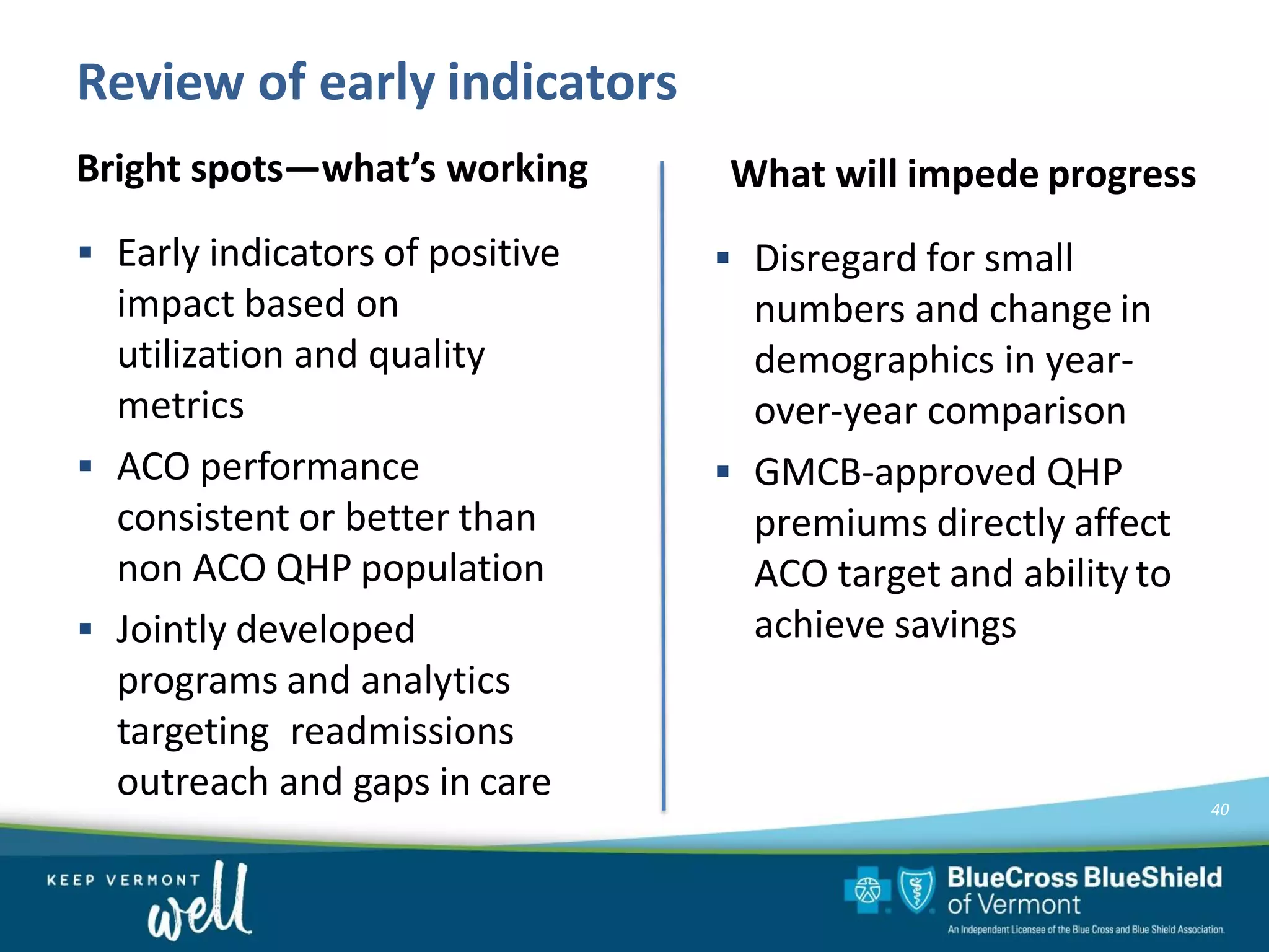 Review of early indicators
Bright spots—what’s working
▪ Early indicators of positive
impact based on
utilization and quality
metrics
▪ ACO performance
consistent or better than
non ACO QHP population
▪ Jointly developed
programs and analytics
targeting readmissions
outreach and gaps in care
What will impede progress
▪ Disregard for small
numbers and change in
demographics in year-
over-year comparison
▪ GMCB-approved QHP
premiums directly affect
ACO target and ability to
achieve savings
40
 