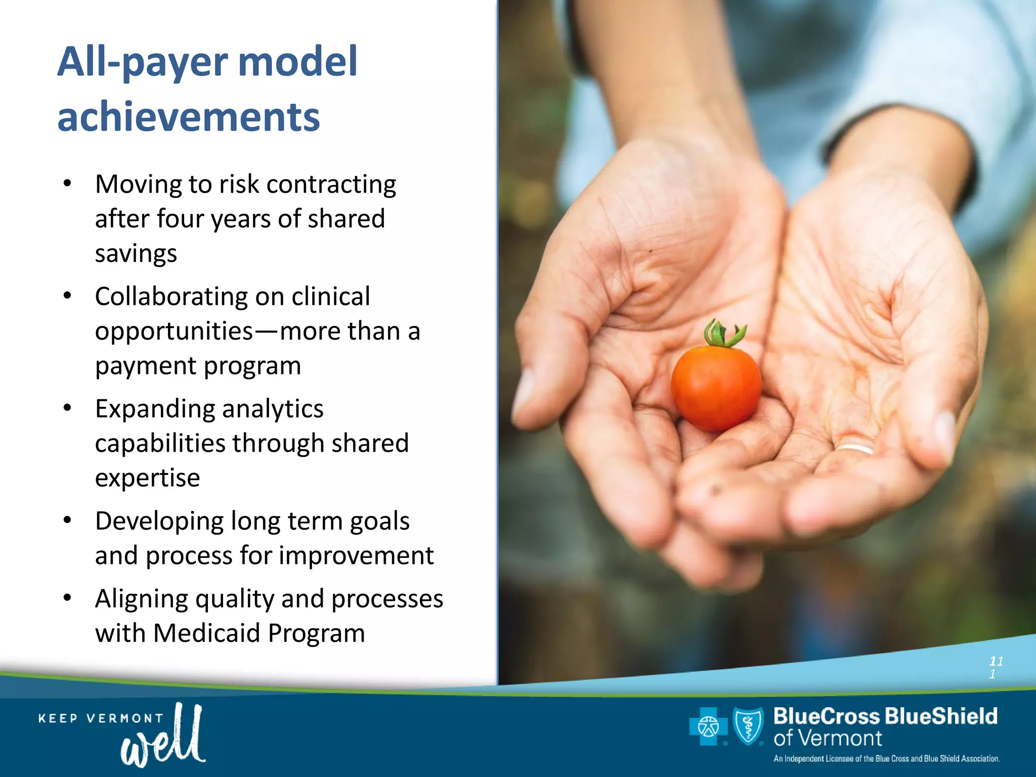 • Moving to risk contracting
after four years of shared
savings
• Collaborating on clinical
opportunities—more than a
payment program
• Expanding analytics
capabilities through shared
expertise
• Developing long term goals
and process for improvement
• Aligning quality and processes
with Medicaid Program
1
1
11
All-payer model
achievements
 