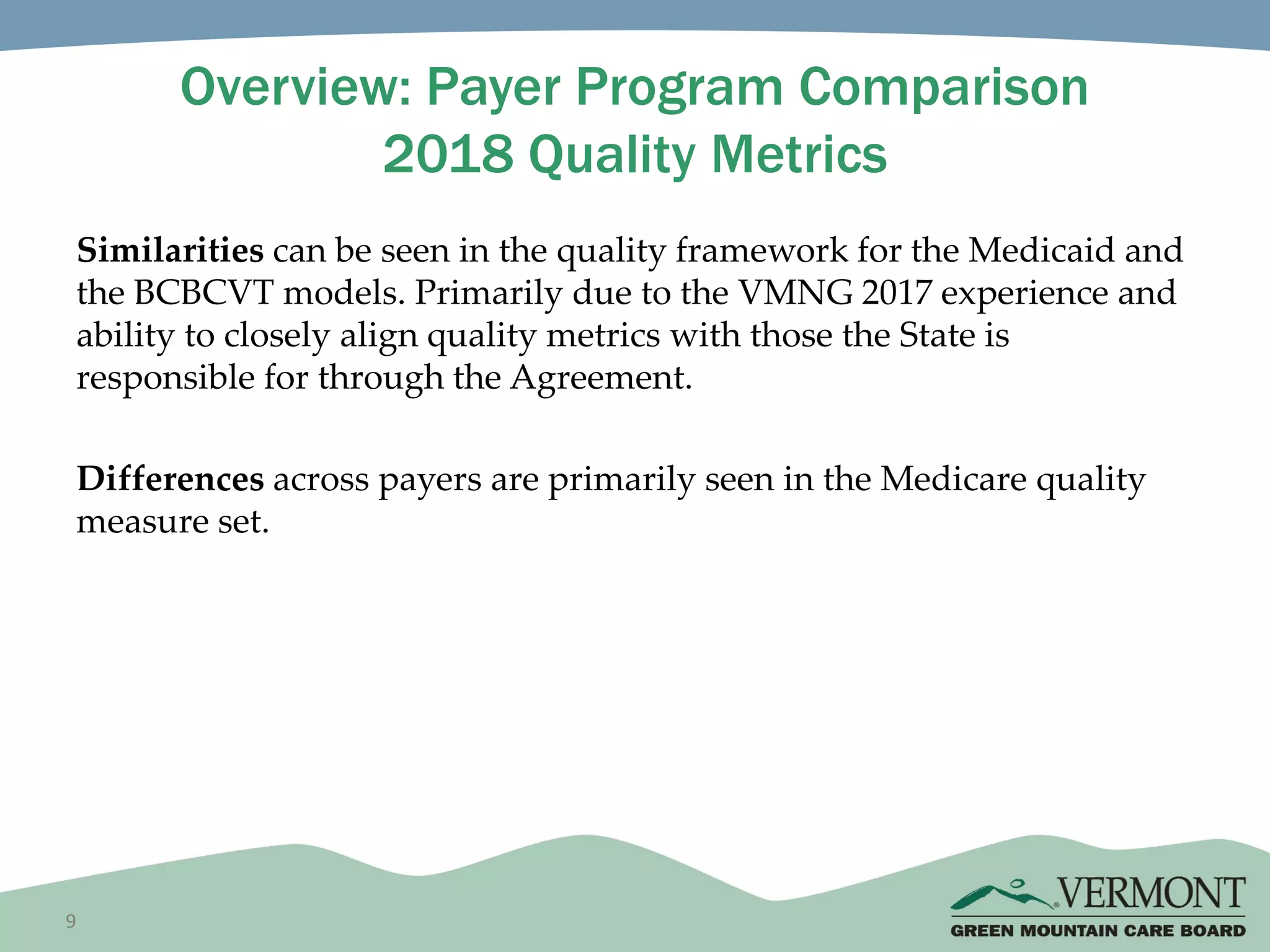 9
Overview: Payer Program Comparison
2018 Quality Metrics
Similarities can be seen in the quality framework for the Medicaid and
the BCBCVT models. Primarily due to the VMNG 2017 experience and
ability to closely align quality metrics with those the State is
responsible for through the Agreement.
Differences across payers are primarily seen in the Medicare quality
measure set.
 