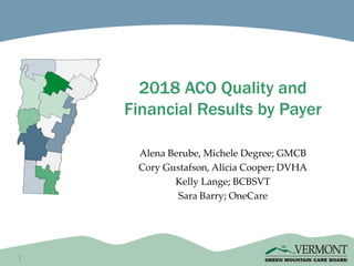 1
Alena Berube, Michele Degree; GMCB
Cory Gustafson, Alicia Cooper; DVHA
Kelly Lange; BCBSVT
Sara Barry; OneCare
2018 ACO Quality and
Financial Results by Payer
 