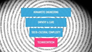 TECHNOCENTRISM
SOCIO-CULTURAL COMPLEXITY
EMPATHY & CARE
HUMANISTIC ENGINEERING
}
 