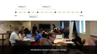 Forming A Design Identity in Computing Education Through Reflection and Peer Interaction