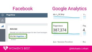 2018 #afbms - Datendifferenzen zwischen Google Analytics und Facebook