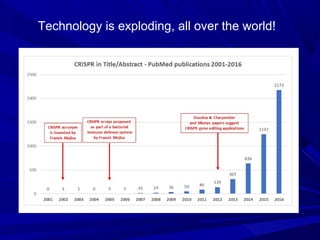 Technology is exploding, all over the world!
 