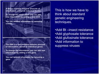 This is how we have to
think about standard
genetic engineering
techniques.
•Add Bt –insect resistance
•Add glyphosate tolerance
•Add glufosinate tolerance
•Add information to
suppress viruses
 