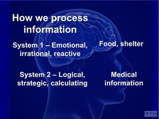 Scientists, industry
professionals, agricultural
producers, etc.
Make some critical
mistakes in engaging
How we process
information
System 1 – Emotional,
irrational, reactive
System 2 – Logical,
strategic, calculating
Medical
information
Food, shelter
 