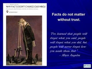 Facts do not matter
without trust.
“I've learned that people will
forget what you said, people
will forget what you did, but
people will never forget how
you made them feel.”
- Maya Angelou
 