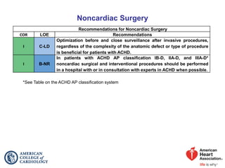 2018 AHA ACC guideline for the management of adults with congenital ...