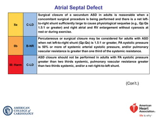 2018 AHA ACC guideline for the management of adults with congenital ...