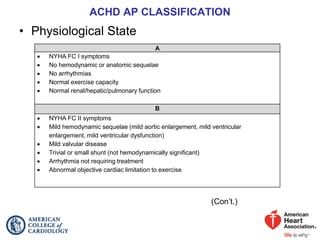 2018 AHA ACC guideline for the management of adults with congenital ...