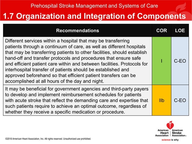 2018 AHA ASA guideline - guidelines for the early management of ...