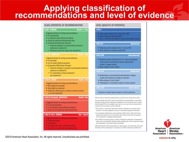 2018 AHA ASA guideline - guidelines for the early management of ...
