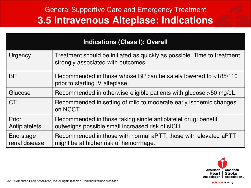 2018 AHA ASA guideline guidelines for the early management of patie…