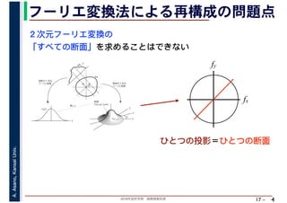 2018年度秋学期　画像情報処理
A.Asano,KansaiUniv.
17 –
フーリエ変換法による再構成の問題点
4
fxF(fx, fy)
fy
θ
ξ
断面
F(ξcosθ, ξsinθ)
ξ
Gθ(ξ)
等しい
x
y
θ
s
sg(s, θ)
u
物体
投
影
物体の２次元
フーリエ変換
投影の１次元
フーリエ変換
２次元フーリエ変換の
「すべての断面」を求めることはできない
fx
fy
ひとつの投影＝ひとつの断面
 
