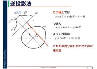 2018年度秋学期　画像情報処理
A.Asano,KansaiUniv.
17 –
逆投影法
8
g(s,θ)
x
y
θ
s
軸
s
g(s, θ)
u
物体
投
影
0
g(0, θ)
s
この線上では
これを半周分足し合わせたのが
逆投影
x cos θ + y sin θ − s = 0
　 　
s = x cos θ + y sin θ
つまり
よって投影は
g(x cos θ + y sin θ, θ)
 