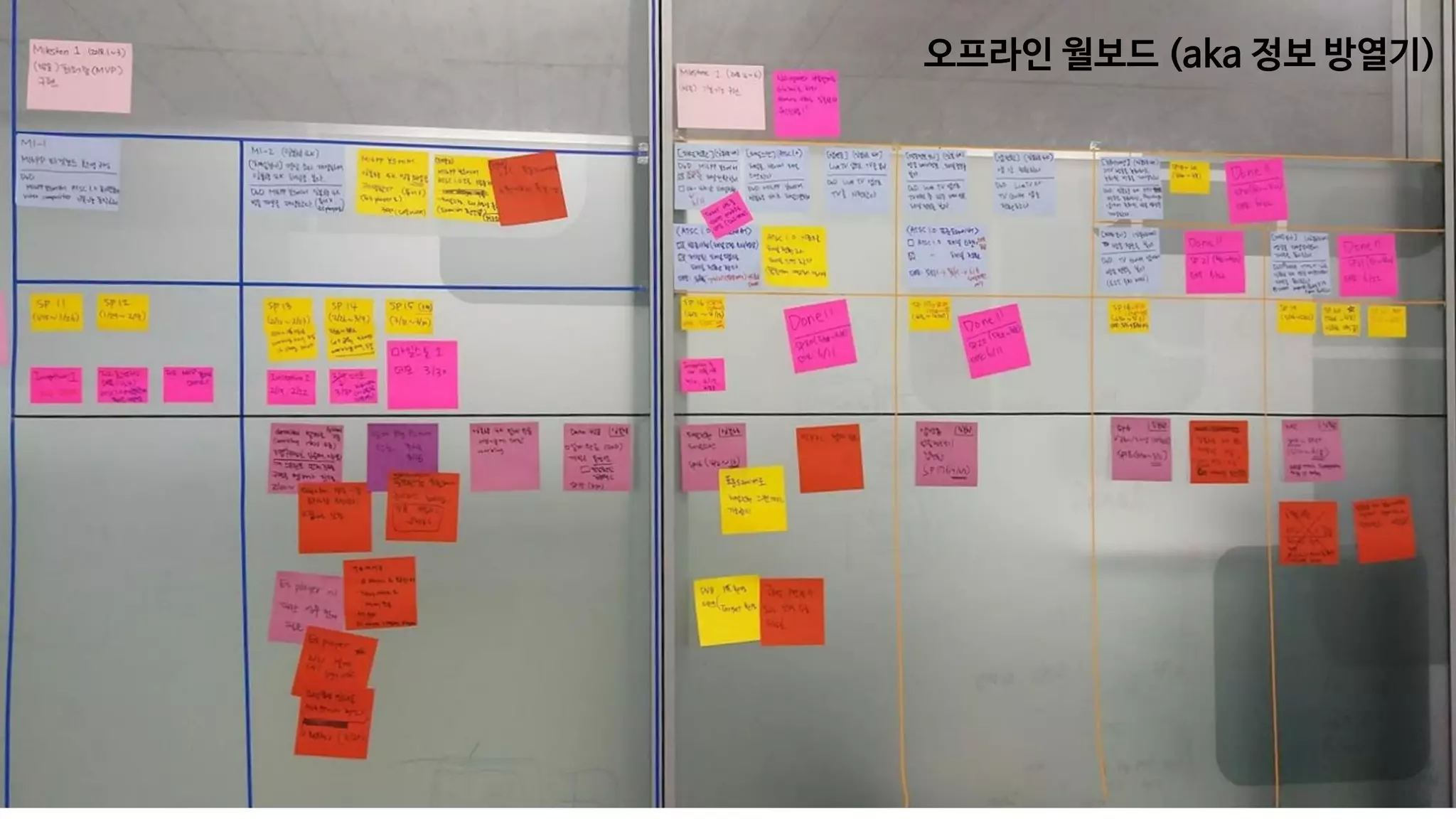 오프라인 월보드 (aka 정보 방열기)
 