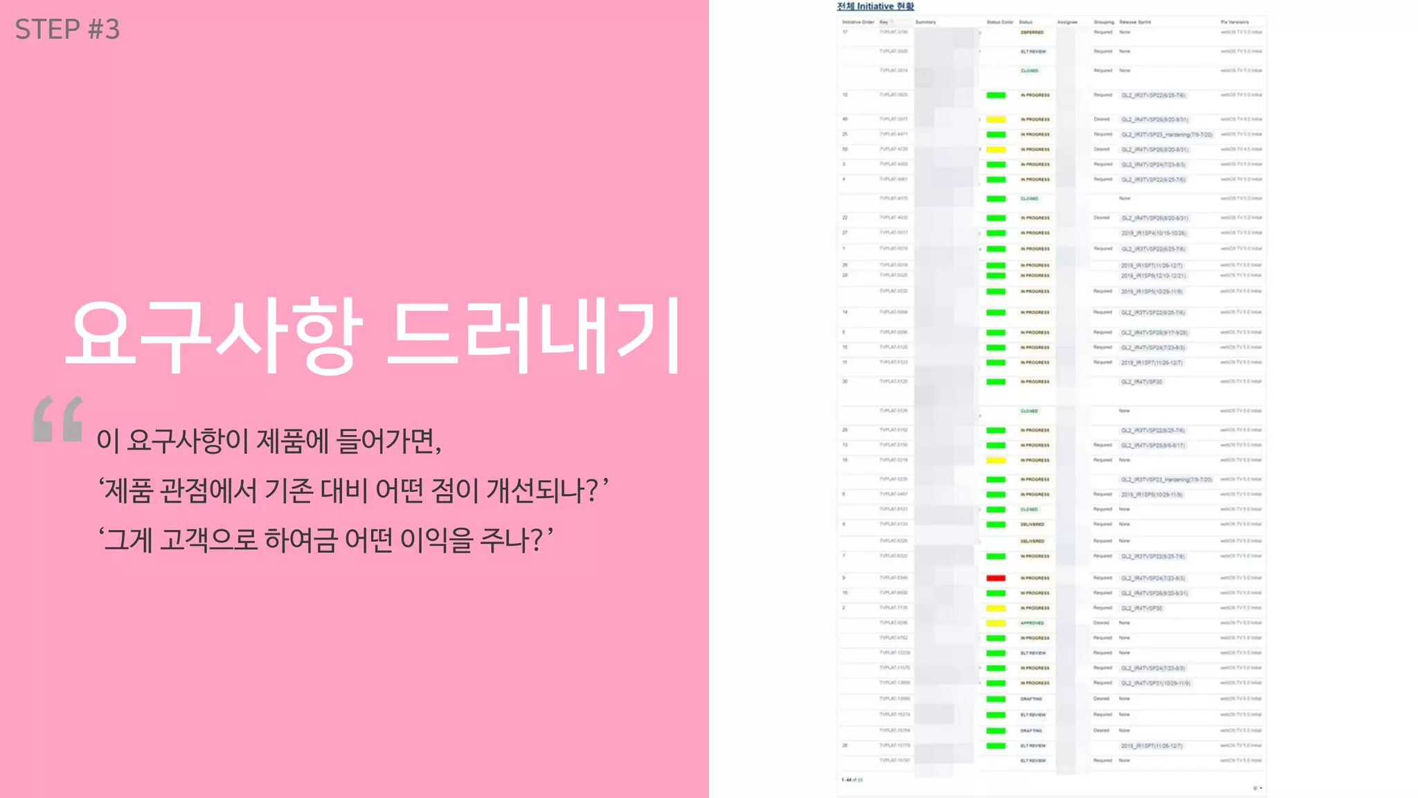 요구사항 드러내기
“이 요구사항이 제품에 들어가면,
‘제품 관점에서 기존 대비 어떤 점이 개선되나?’
‘그게 고객으로 하여금 어떤 이익을 주나?’
STEP #3
 