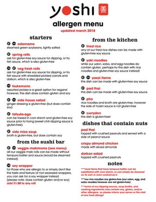 allergen menu
updated march 2018
starters
  edamame
steamed green soybeans, lightly salted
 spring rolls
ask for gluten-free soy sauce for dipping, or try
ﬁsh sauce, which is also gluten-free
  veg fresh rolls
ask for gluten-free soy sauce for dipping, or try
ﬁsh sauce with shredded pickled carrots and
daikon, which is also gluten-free
 tsukemono
assorted pickles is a great option for vegans!
however, this dish does contain gluten and soy
  side house salad
ginger dressing is gluten-free (but does contain
soy)
 tatsuta-age
can be tossed in corn starch and gluten-free soy
sauce prior to frying (sweet chili dipping sauce is
gluten-free)
 side miso soup
broth is gluten-free, but does contain soy
from the sushi bar
  veggie makimono (see menu)
all our veggie maki rolls can be made without
tempura batter and sauce (would be steamed
instead)
 soy wrapper
for those who are allergic to or simply don't like
the taste and texture of nori seaweed wrappers,
you can ask for a soy wrapper instead
(please note: does contain gluten and/or soy)
add $1.00 to any roll
from the kitchen
 fried rice
any of our fried rice dishes can be made with
gluten-free soy sauce
 yaki noodles
while our udon, soba, and egg noodles do
contain gluten, perhaps try this dish with rice
noodles and gluten-free soy sauce instead!
  yasai itame
this dish can be made with gluten-free soy sauce
 pad thai
this dish can be made with gluten-free soy sauce
 pho
rice noodles and broth are gluten-free, however
the side of hoisin sauce is not gluten-free
 currydon
this dish is gluten-free!
dishes that contain nuts
pad thai
topped with crushed peanuts and served with a
side of peanut sauce
crispy almond chicken
made with sliced almonds
daikon salad
topped with crushed peanuts
notes
***most items that have tempura batter can be
substituted with corn starch, or can simply be steamed
on its own or even cooked as is
***our rice noodles are gluten-free (our udon, egg, and
soba noodles however are not gluten-free)
***some of our dipping sauces, soup broths, and
cooking ingredients may contain soy, gluten, and/or
other allergens so please inform your server or the chef
of any food allergy!
 