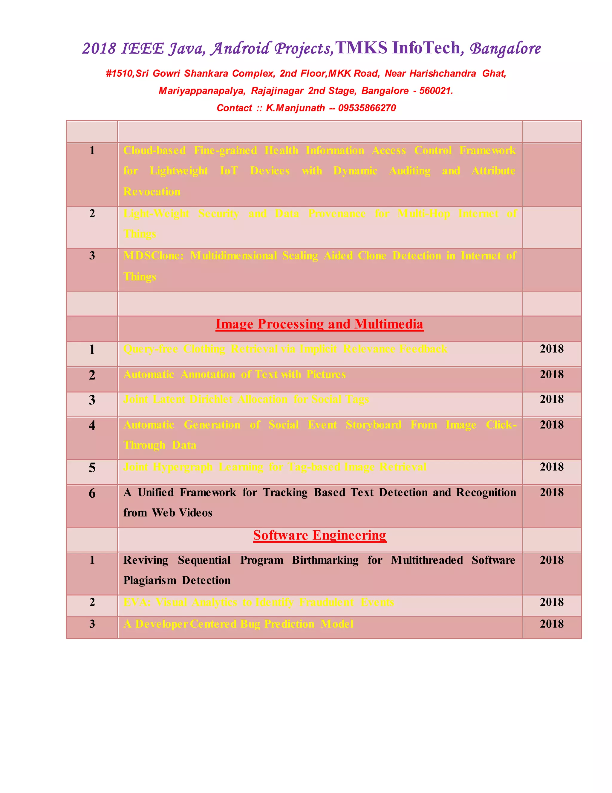 2018 IEEE Java, Android Projects,TMKS InfoTech, Bangalore
#1510,Sri Gowri Shankara Complex, 2nd Floor,MKK Road, Near Harishchandra Ghat,
Mariyappanapalya, Rajajinagar 2nd Stage, Bangalore - 560021.
Contact :: K.Manjunath -- 09535866270
1 Cloud-based Fine-grained Health Information Access Control Framework
for Lightweight IoT Devices with Dynamic Auditing and Attribute
Revocation
2 Light-Weight Security and Data Provenance for Multi-Hop Internet of
Things
3 MDSClone: Multidimensional Scaling Aided Clone Detection in Internet of
Things
Image Processing and Multimedia
1 Query-free Clothing Retrieval via Implicit Relevance Feedback 2018
2 Automatic Annotation of Text with Pictures 2018
3 Joint Latent Dirichlet Allocation for Social Tags 2018
4 Automatic Generation of Social Event Storyboard From Image Click-
Through Data
2018
5 Joint Hypergraph Learning for Tag-based Image Retrieval 2018
6 A Unified Framework for Tracking Based Text Detection and Recognition
from Web Videos
2018
Software Engineering
1 Reviving Sequential Program Birthmarking for Multithreaded Software
Plagiarism Detection
2018
2 EVA: Visual Analytics to Identify Fraudulent Events 2018
3 A DeveloperCentered Bug Prediction Model 2018
 