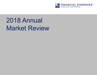 2018 Annual
Market Review
1
 