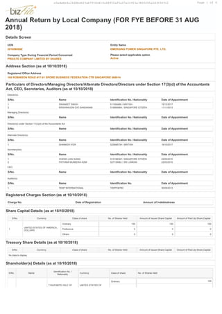 Annual Return by Local Company (FOR FYE BEFORE 31 AUG
2018)
Details Screen
UEN
201006055Z
Entity Name
EMERGING POWER SINGAPORE PTE. LTD.
Company Type During Financial Period Concerned
PRIVATE COMPANY LIMITED BY SHARES
Please select applicable option
Active
Address Section (as at 10/10/2018)
Registered Office Address
160 ROBINSON ROAD #17-01 SPORE BUSINESS FEDERATION CTR SINGAPORE 068914
Particulars of Directors/Managing Directors/Alternate Directors/Directors under Section 17(3)(d) of the Accountants
Act, CEO, Secretaries, Auditors (as at 10/10/2018)
Director(s)
S/No. Name Identification No./ Nationality Date of Appointment
1 SWANEET SINGH 511054956 / BRITISH 15/12/2017
2 KRISHNAVENI D/O SANDANAM S1668496A / SINGAPORE CITIZEN 11/11/2013
Managing Director(s)
S/No. Name Identification No./ Nationality Date of Appointment
Director(s) under Section 17(3)(d) of the Accountants Act
S/No. Name Identification No./ Nationality Date of Appointment
Alternate Director(s)
S/No. Name Identification No./ Nationality Date of Appointment
1 SHANKER IYER S2569873H / BRITISH 19/10/2017
Secretary(ies)
S/No. Name Identification No./ Nationality Date of Appointment
1 CHENG LIAN SIANG S1519832Z / SINGAPORE CITIZEN 22/03/2010
2 PATHIMA MUNEERA AZMI S2715498J / SRI LANKAN 22/03/2010
CEO
S/No. Name Identification No./ Nationality Date of Appointment
Auditor(s)
S/No. Name Identification No. Date of Appointment
1 TKNP INTERNATIONAL T00PF0678C 30/05/2013
Registered Charges Section (as at 10/10/2018)
Charge No. Date of Registration Amount of Indebtedness
Share Capital Details (as at 10/10/2018)
S/No. Currency Class of share No. of Shares Held Amount of Issued Share Capital Amount of Paid Up Share Capital
1
UNITED STATES OF AMERICA,
DOLLARS
Ordinary
Preference
Others
100
0
0
100
0
0
100
0
0
Treasury Share Details (as at 10/10/2018)
S/No. Currency Class of share No. of Shares Held Amount of Issued Share Capital Amount of Paid Up Share Capital
No data to display.
Shareholder(s) Details (as at 10/10/2018)
S/No. Name
Identification No. /
Nationality
Currency Class of share No. of Shares Held
T10UF0827D /ISLE OF UNITED STATES OF
Ordinary 100
Page 1 of 4e3adebb4e26d8bd423ab7558d410a48950a05e67e2c916e3820265a6d3030fc2
 