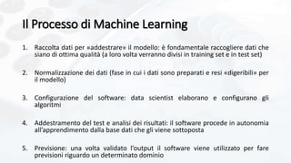 Blockchain e AI: verso una nuova finanza | PPT
