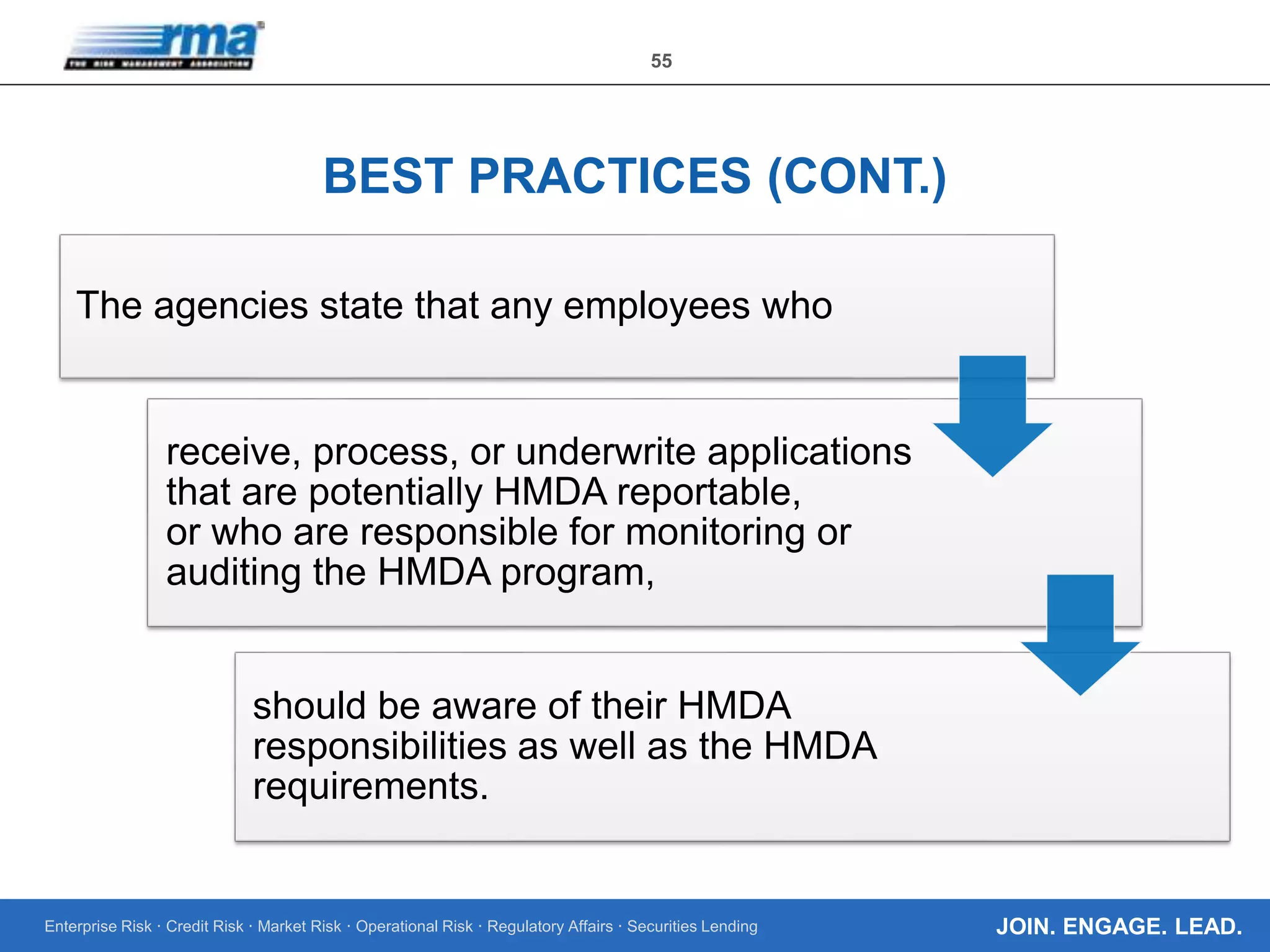 Enterprise Risk · Credit Risk · Market Risk · Operational Risk · Regulatory Affairs · Securities Lending
55
JOIN. ENGAGE. LEAD.
BEST PRACTICES (CONT.)
The agencies state that any employees who
receive, process, or underwrite applications
that are potentially HMDA reportable,
or who are responsible for monitoring or
auditing the HMDA program,
should be aware of their HMDA
responsibilities as well as the HMDA
requirements.
 
