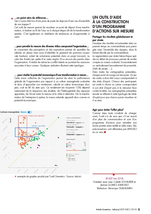 2Article Sometrics - Imfusio//ADT INET//2018 …un point zéro de référence… Qui n’a pas rêvé lors d’une prise de poste de di...