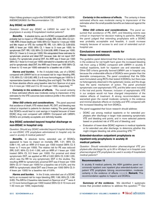 2018 ASH guidelines for management of venous thromboembolism ...