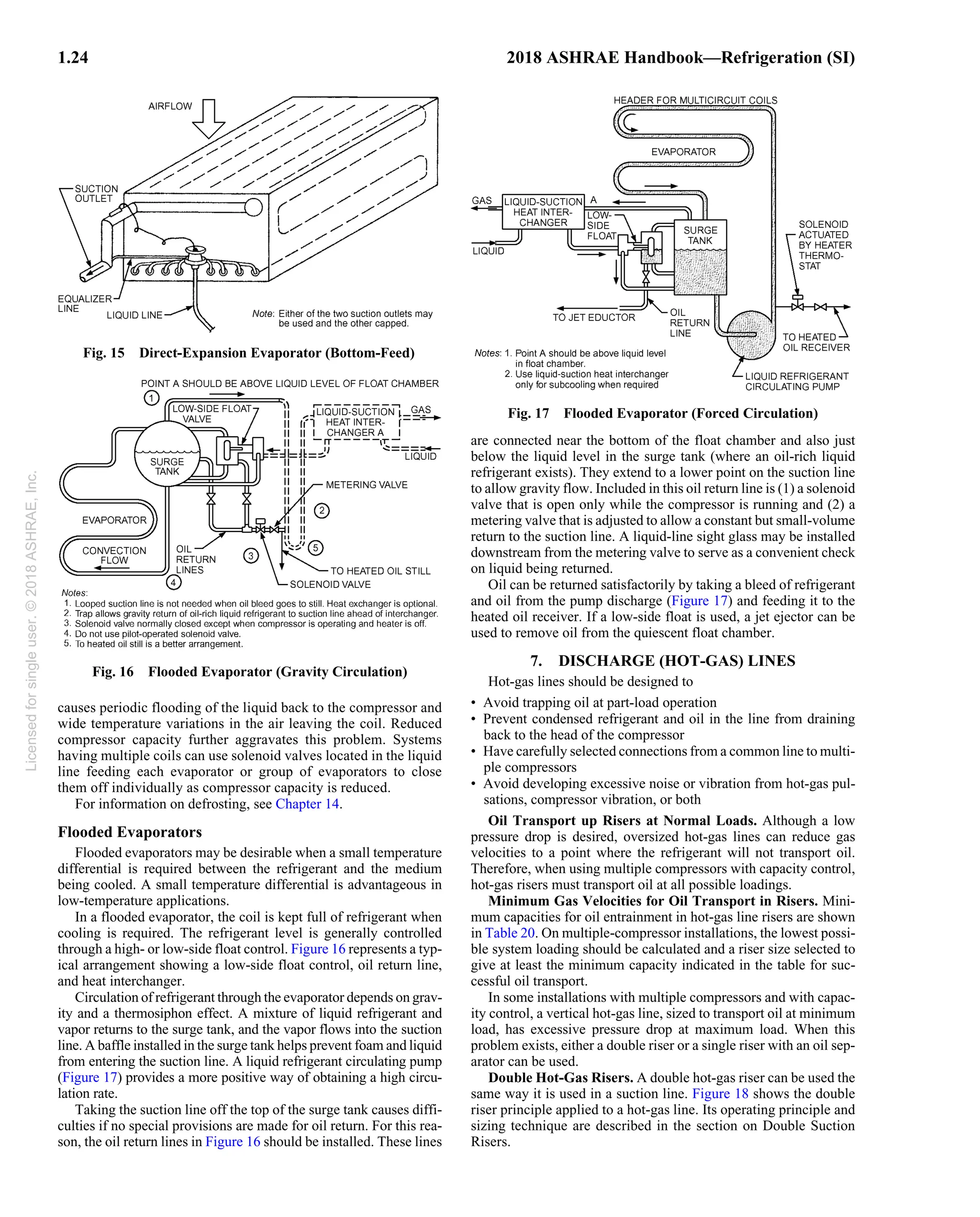 2018 ASHRAE Handbook - Refrigeration SI.pdf