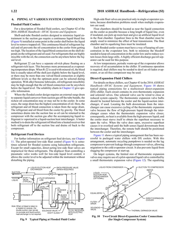 2018 ASHRAE Handbook - Refrigeration SI.pdf | Chemistry | Science