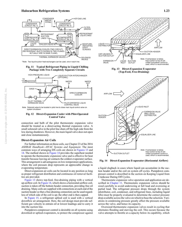2018 ASHRAE Handbook - Refrigeration SI.pdf | Chemistry | Science