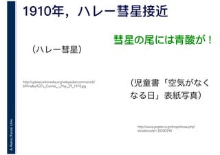 A.Asano,KansaiUniv.
1910年，ハレー彗星接近
http://upload.wikimedia.org/wikipedia/commons/b/
b9/Halley%27s_Comet_-_May_29_1910.jpg
http://www.poplar.co.jp/shop/shosai.php?
shosekicode=30200240
彗星の尾には青酸が！
（ハレー彗星）
（児童書「空気がなく
なる日」表紙写真）
 