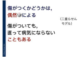 A.Asano,KansaiUniv.
傷がつくかどうかは，
偶然🎲🎲による
傷がついても，
直って病気にならない
こともある
（二重らせん
モデル）
 