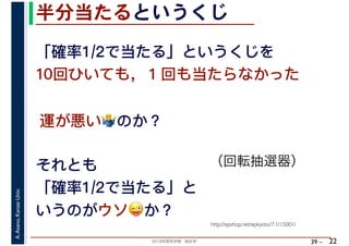 2018年度秋学期　統計学
A.Asano,KansaiUniv.
39 –
半分当たるというくじ
22
「確率1/2で当たる」というくじを
10回ひいても，１回も当たらなかった
運が悪い,のか？
それとも
「確率1/2で当たる」と
いうのがウソ😜😜か？
http://epshop.net/epkyoto/7.1/15001/
（回転抽選器）
 
