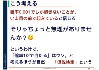 2018年度秋学期　統計学
A.Asano,KansaiUniv.
39 –
こう考える
25
確率0.001でしか起きないことが，
いま目の前で起きていると信じる
そりゃちょっと無理がありませ
んか？🤔🤔
というわけで，
「確率1/2で当たる」はウソ，と
考えるほうが自然 「仮説検定」という
 