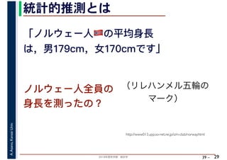 2018年度秋学期　統計学
A.Asano,KansaiUniv.
39 –
統計的推測とは
29
「ノルウェー人.の平均身長
は，男179cm，女170cmです」
http://www013.upp.so-net.ne.jp/izm-club/norway.html
ノルウェー人全員の
身長を測ったの？
（リレハンメル五輪の
マーク）
 