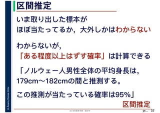 2018年度秋学期　統計学
A.Asano,KansaiUniv.
39 –
区間推定
37
いま取り出した標本が
ほぼ当たってるか，大外しかはわからない
わからないが，
「ある程度以上はずす確率」は計算できる
「ノルウェー人男性全体の平均身長は，
179cm～182cmの間と推測する。
この推測が当たっている確率は95%」
区間推定
 