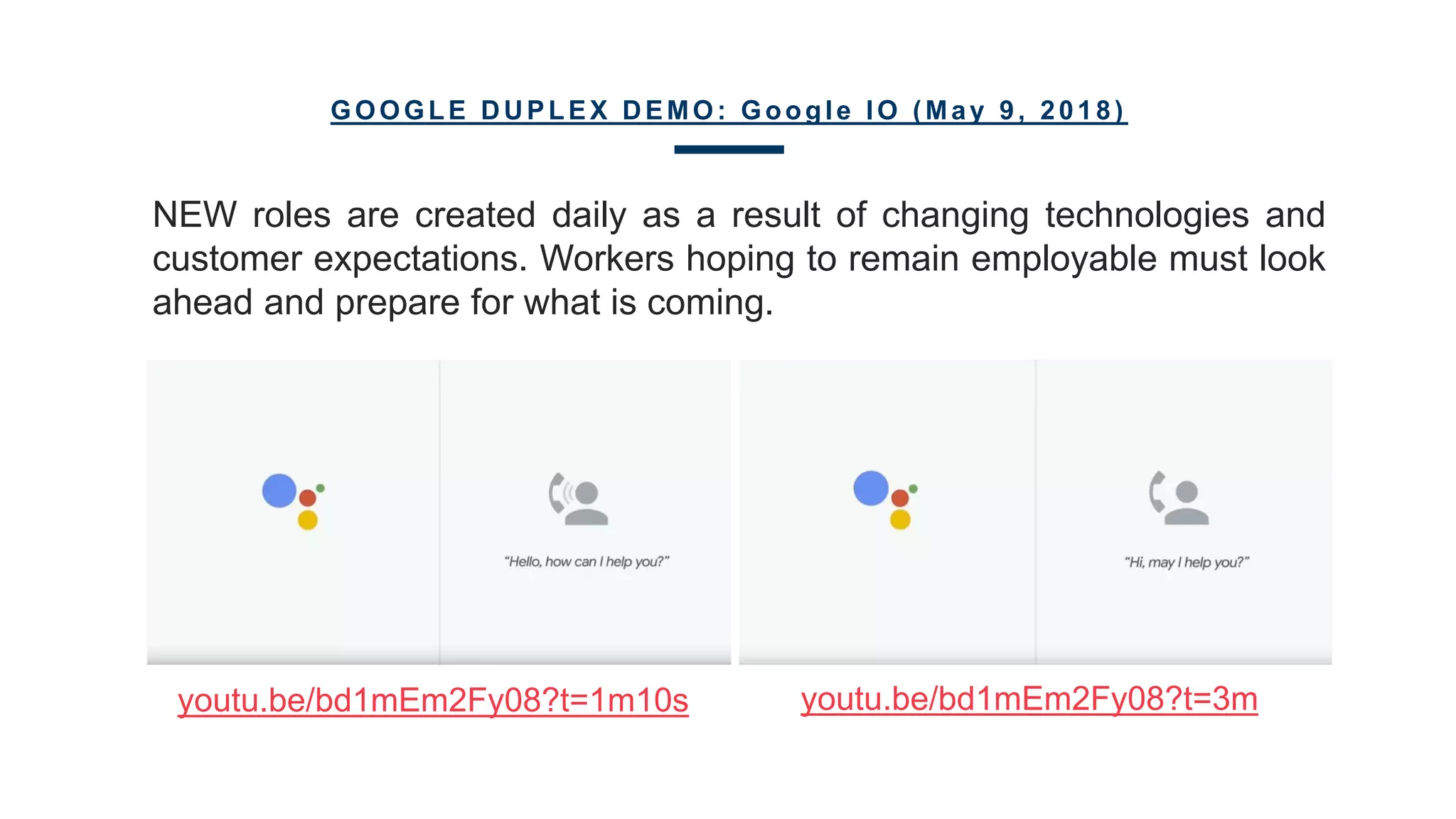GOOGLE DUPLEX DEMO: Google IO (May 9, 2018)
youtu.be/bd1mEm2Fy08?t=1m10s youtu.be/bd1mEm2Fy08?t=3m
NEW roles are created daily as a result of changing technologies and
customer expectations. Workers hoping to remain employable must look
ahead and prepare for what is coming.
 