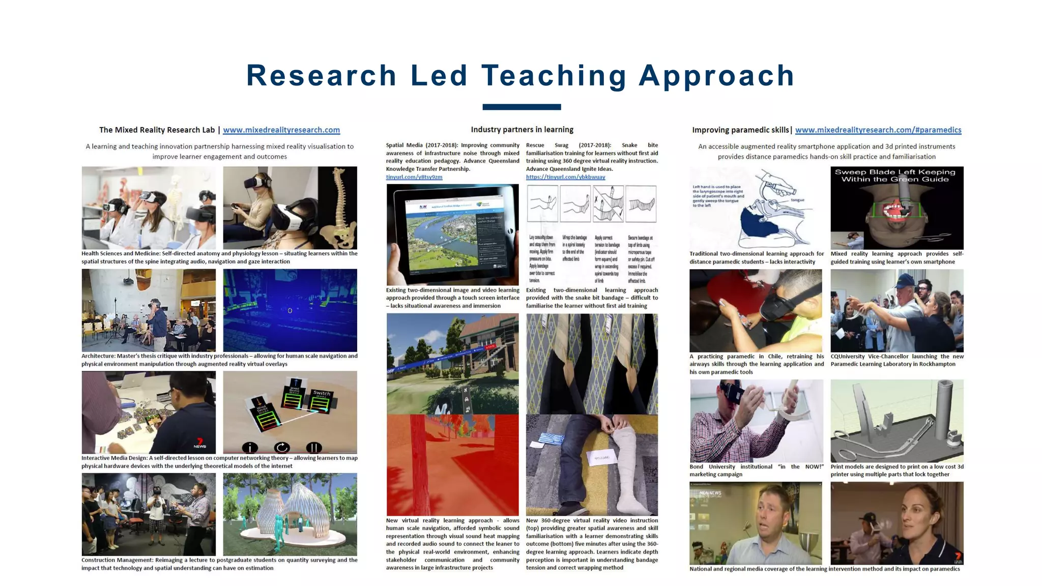 Research Led Teaching Approach
 