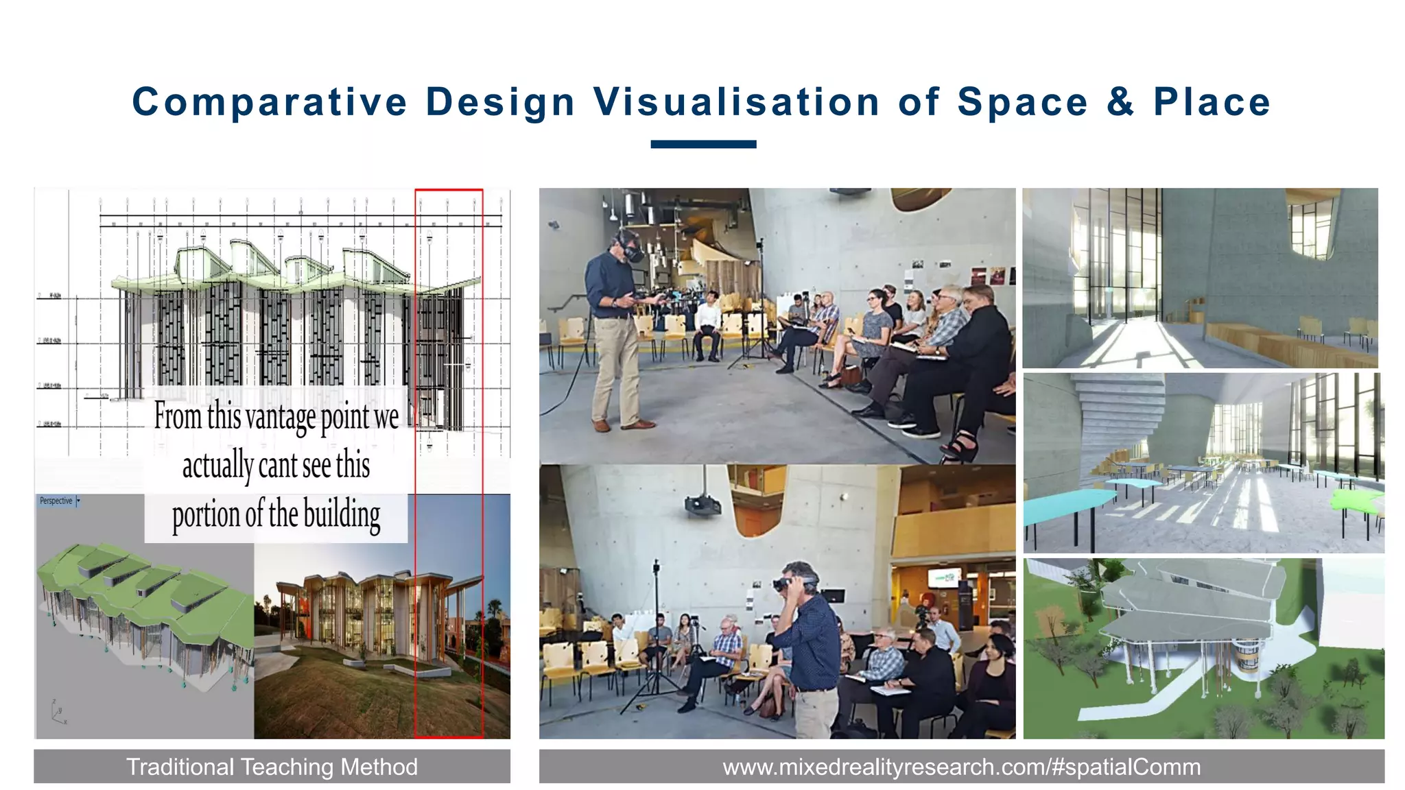 www.mixedrealityresearch.com/#spatialCommTraditional Teaching Method
Comparative Design Visualisation of Space & Place
 