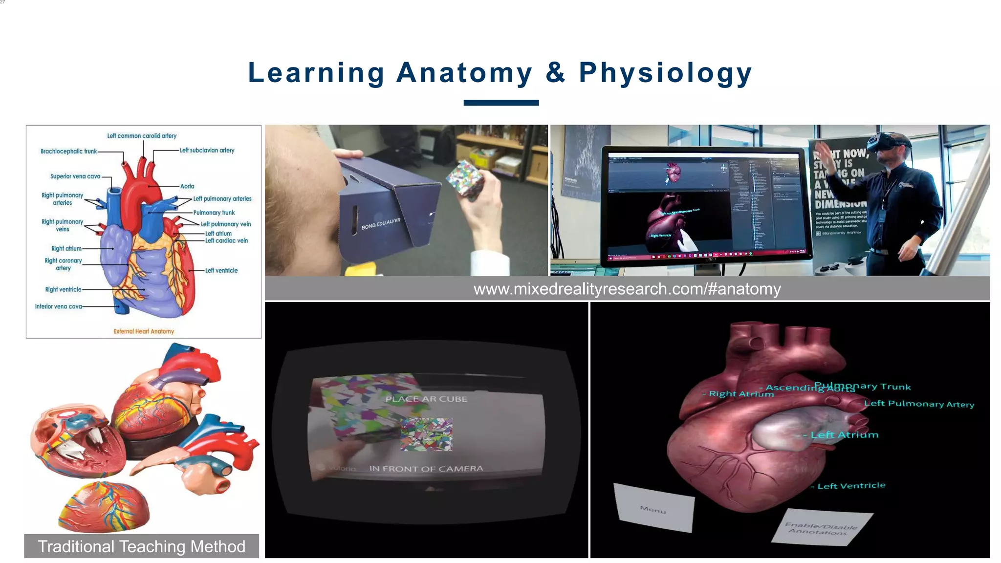 Traditional Teaching Method
27
www.mixedrealityresearch.com/#anatomy
Learning Anatomy & Physiology
 