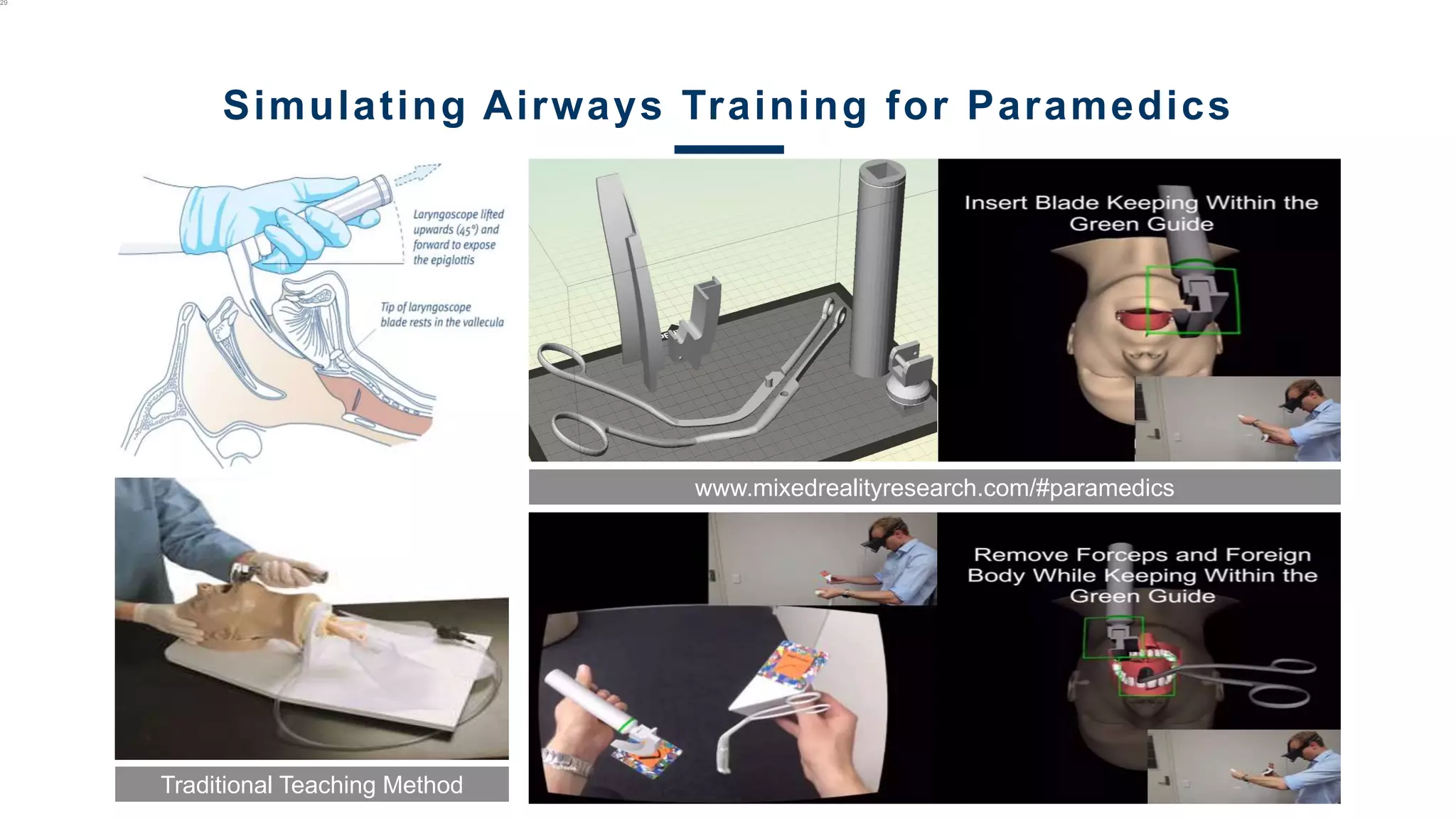 www.mixedrealityresearch.com/#paramedics
Traditional Teaching Method
29
Simulating Airways Training for Paramedics
 
