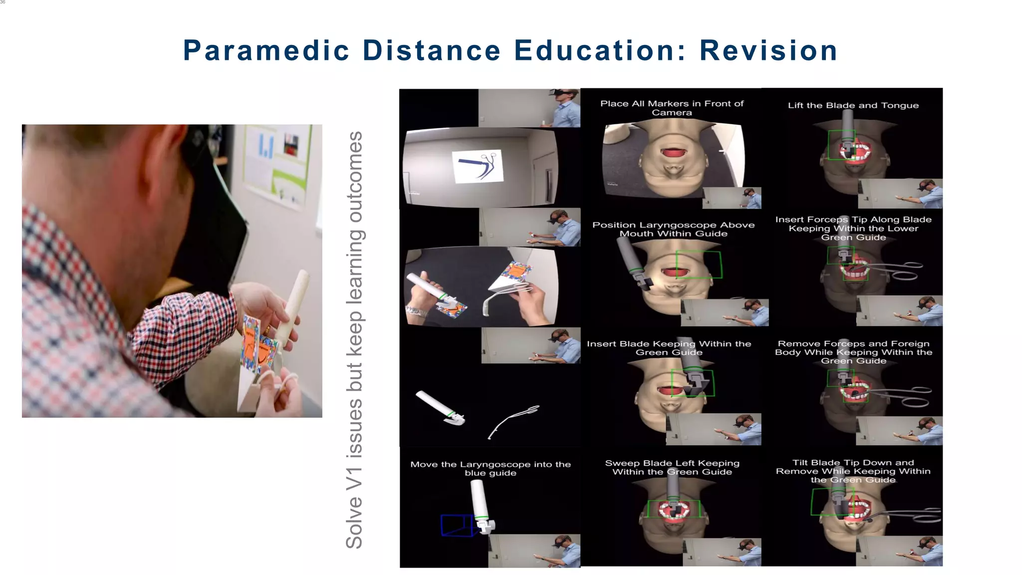 SolveV1issuesbutkeeplearningoutcomes
36
Paramedic Distance Education: Revision
 