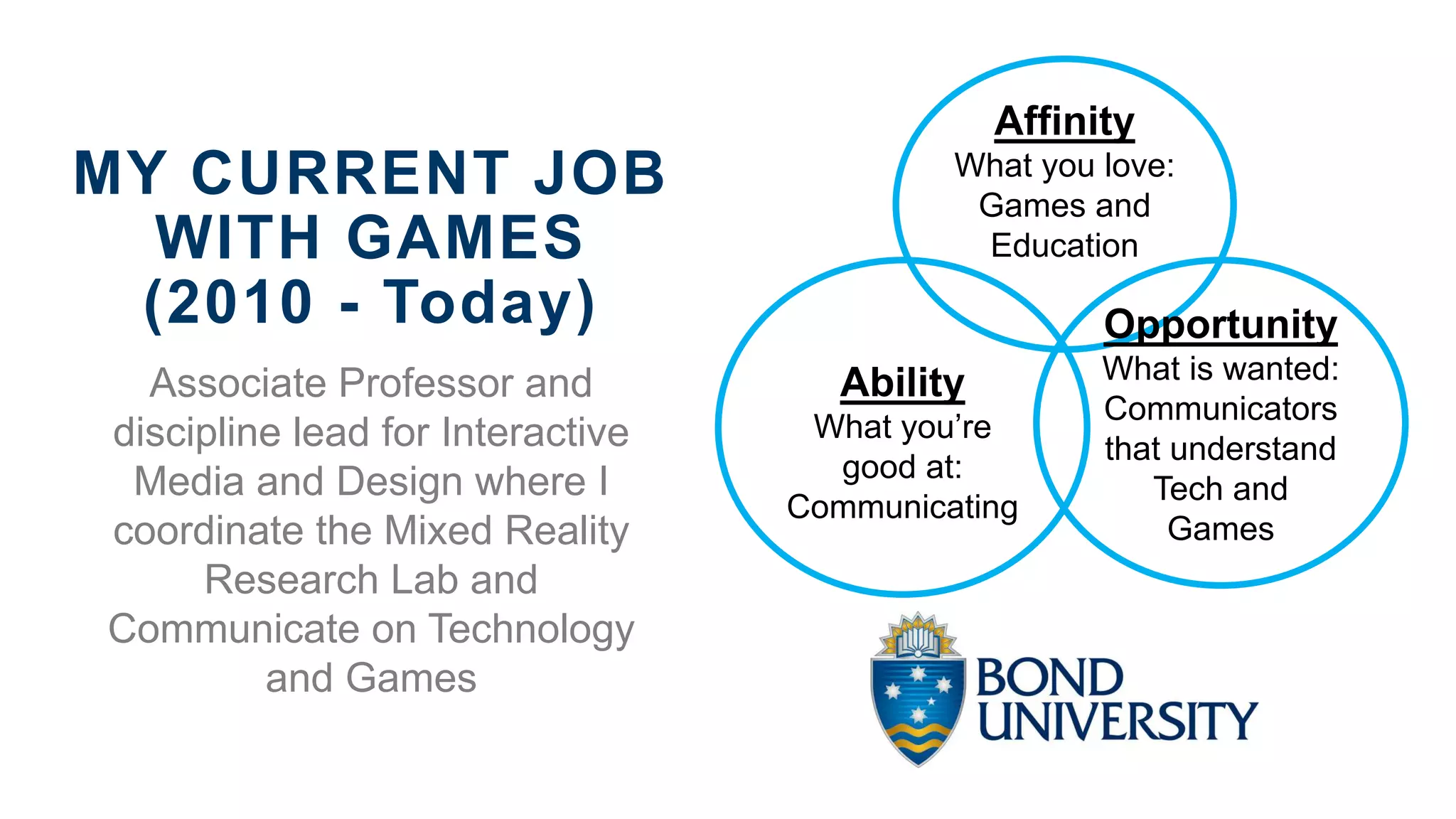 MY CURRENT JOB
WITH GAMES
(2010 - Today)
Affinity
What you love:
Games and
Education
Ability
What you’re
good at:
Communicating
Opportunity
What is wanted:
Communicators
that understand
Tech and
Games
Associate Professor and
discipline lead for Interactive
Media and Design where I
coordinate the Mixed Reality
Research Lab and
Communicate on Technology
and Games
 