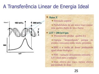 25
A Transferência Linear de Energia Ideal
Raios X
Ionização esparsa
Probabilidade de um único traço causar
uma quebra dupla de tira é baixa
LET > 200 keV/μm
Prontamente produz quebra d-s
Energia “desperdiçada” porque os
eventos ionizantes estão muito próximos
RBE é a razão de doses produzindo
igual efeito biológico
RBE : radiação densamente ionizante <
LET ideal para a radiação
Mais efetiva por traço, menos efetiva
por unidade de dose
 