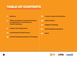 Welcome
Differences Between Australian Marketers
by Organisation’s Commitment to
Content Marketing
Usage & Team Organisati...