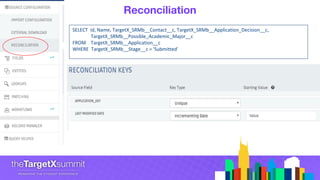 6.6 Integrating Your TargetX CRM with Axiom Elite | PDF