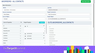 6.6 Integrating Your TargetX CRM with Axiom Elite | PDF